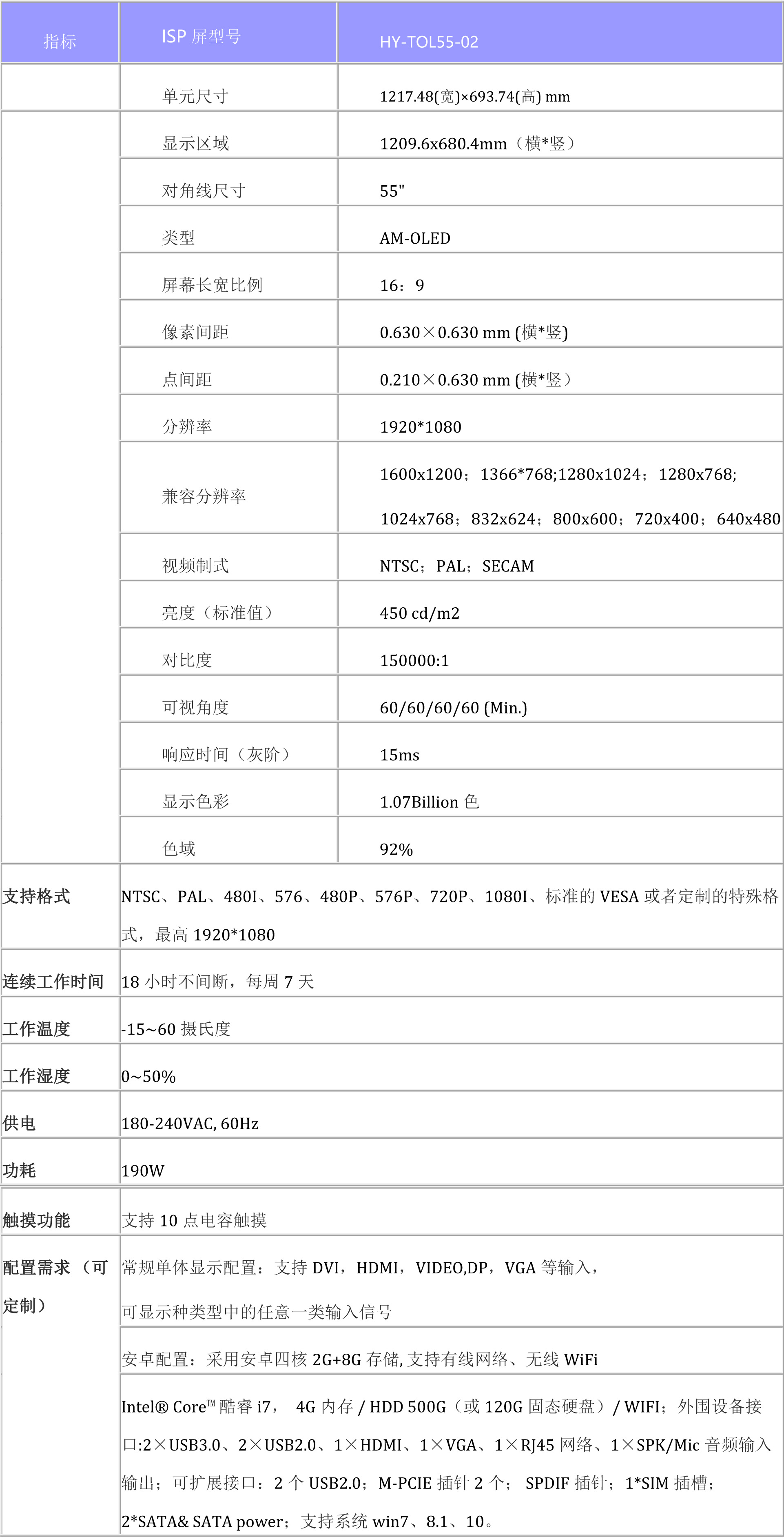 55寸OLED參數(shù)表